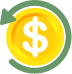 capital recovery