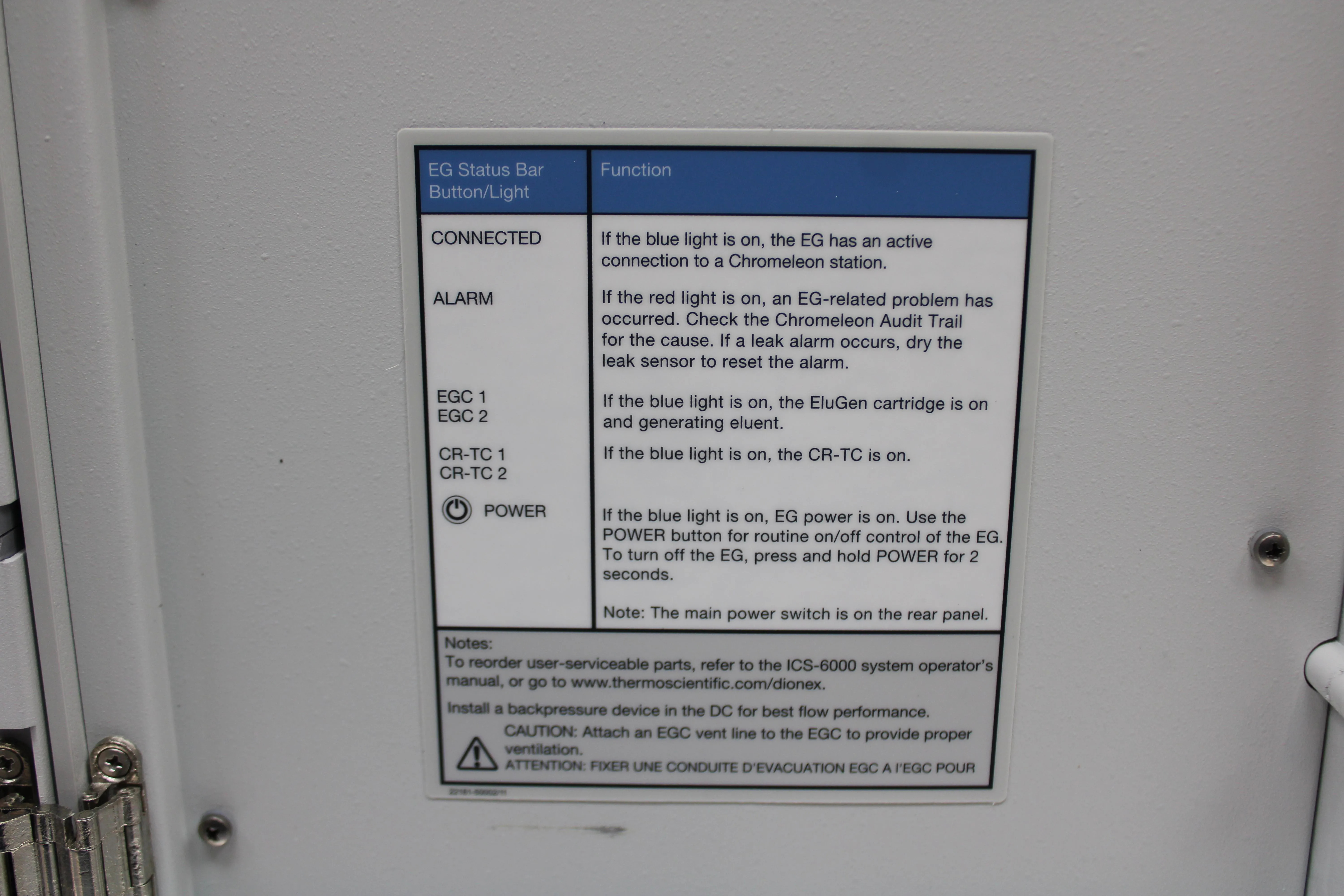 Thermo Scientific Dionex ICS-6000 EG-6 Chemistry Analyzer