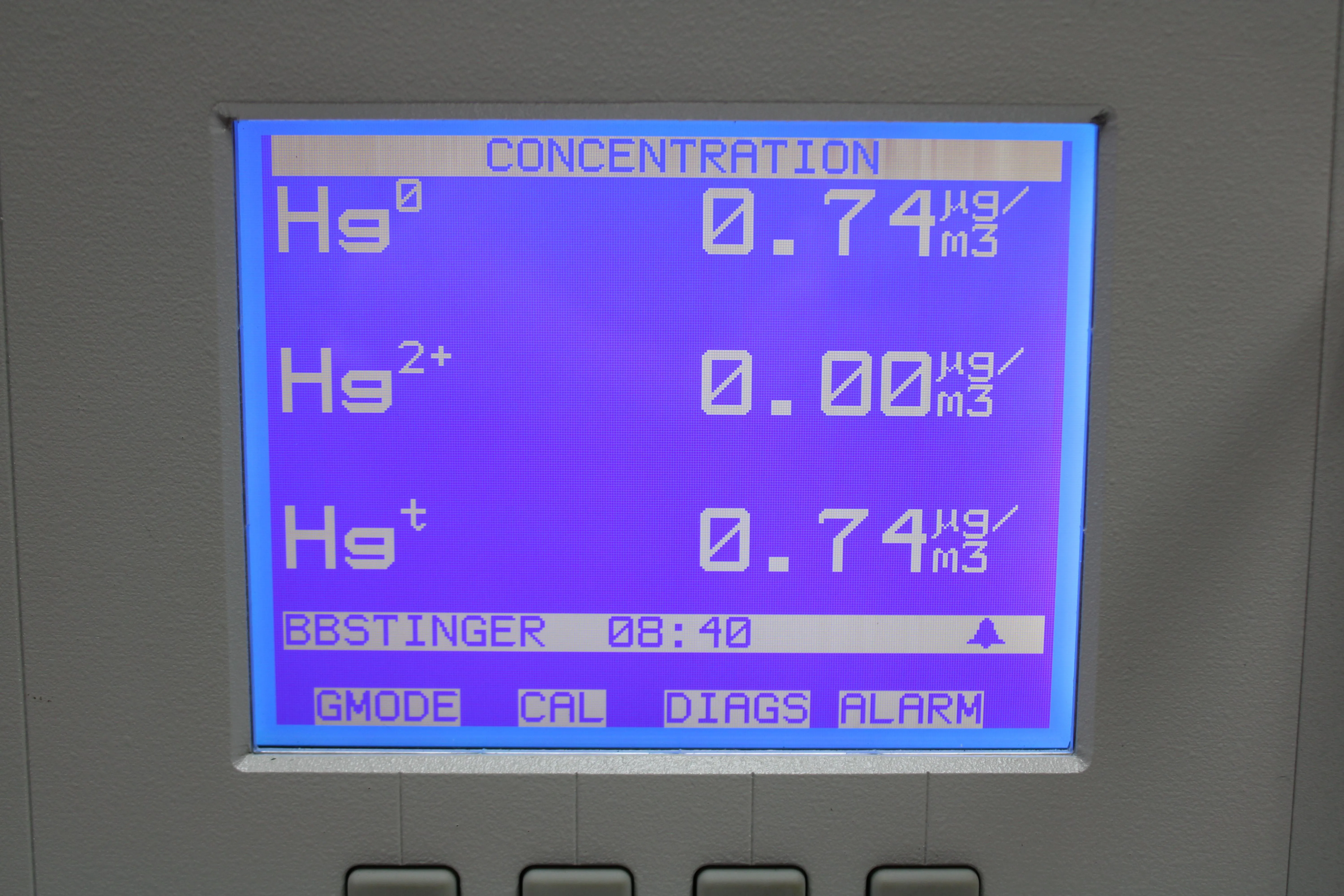 Thermo Scientific Model 80i Hg Analyzer Gas Analyzer