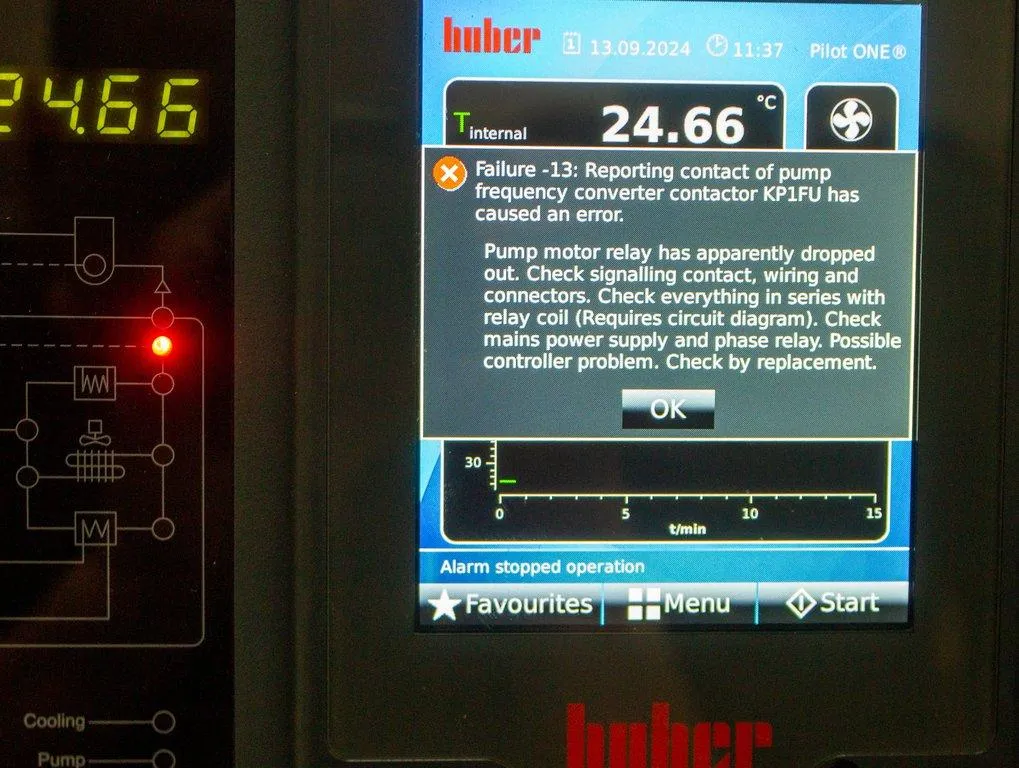 Huber Unistat P505w Circulator - Refrigerated Heating, Pilot ONE -51C to 250C