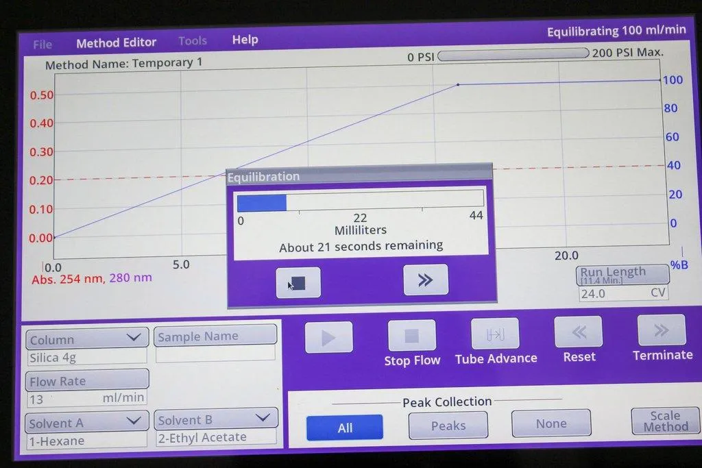 Teledyne CombiFlash NextGen 300+ Fraction Collector HPLC System