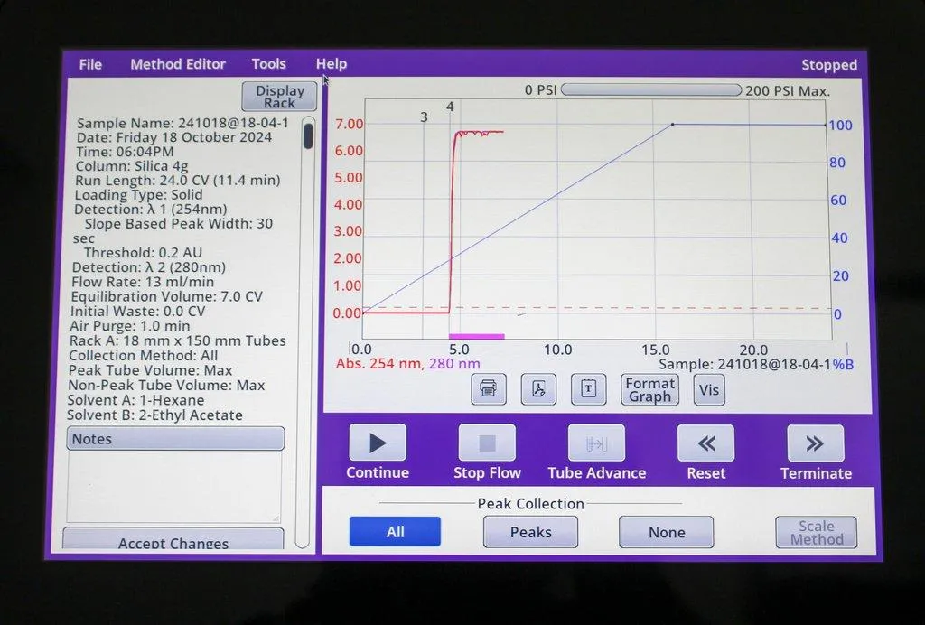 Teledyne CombiFlash NextGen 300+ Fraction Collector HPLC System