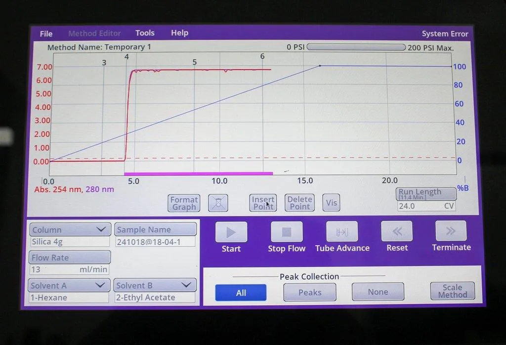 Teledyne CombiFlash NextGen 300+ Fraction Collector HPLC System
