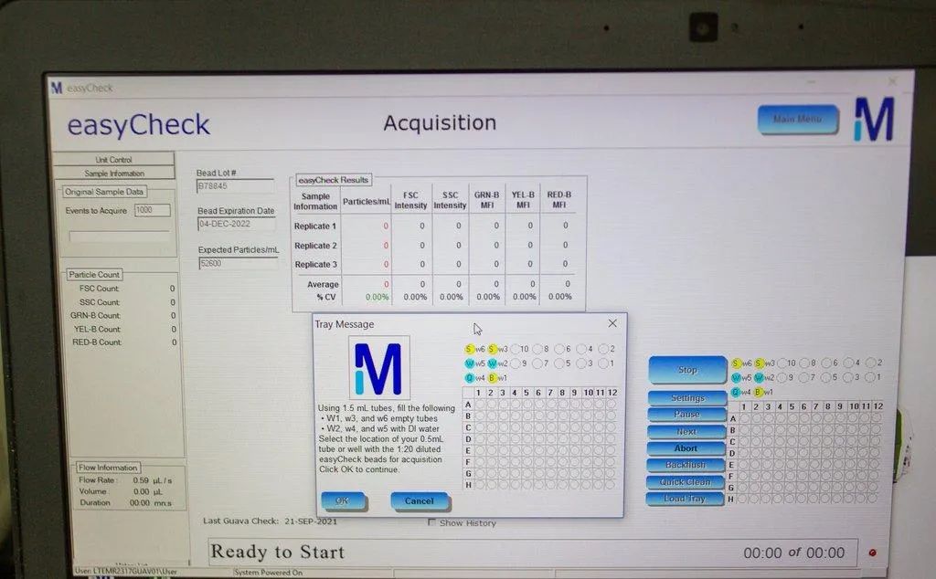 EMD Millipore Guava easyCyte HT System Flow Cytometer