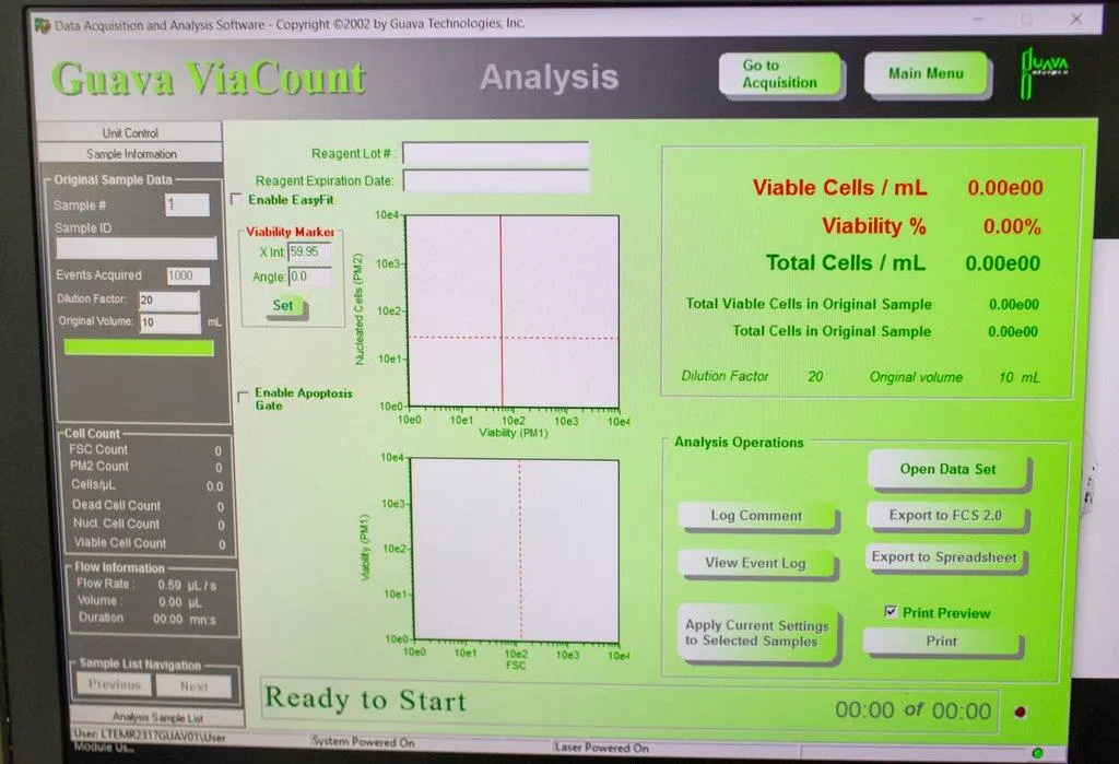 EMD Millipore Guava easyCyte HT System Flow Cytometer