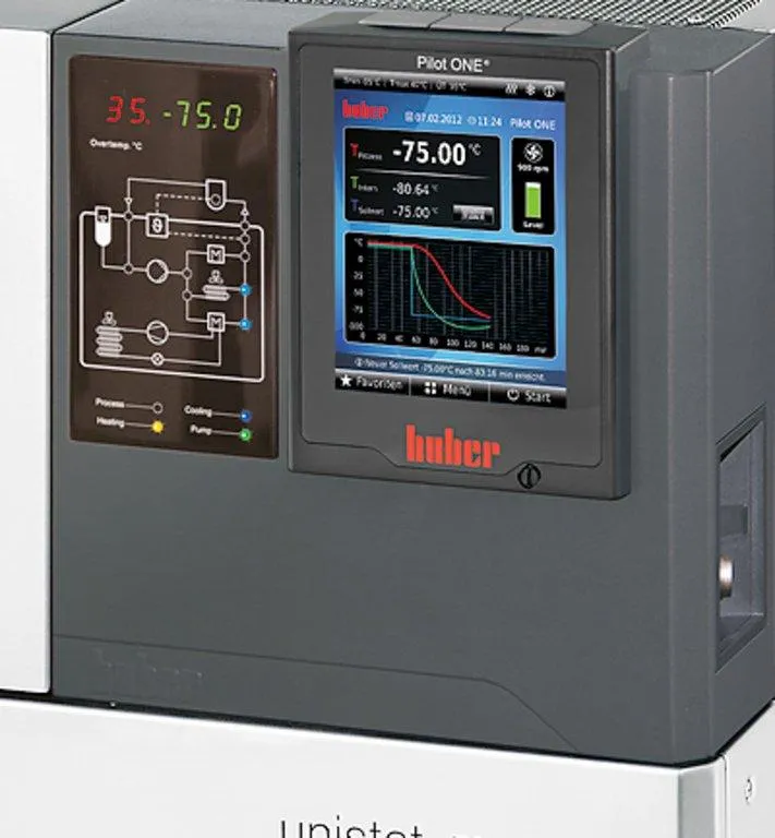 Huber Unistat P510w Circulation Thermostat